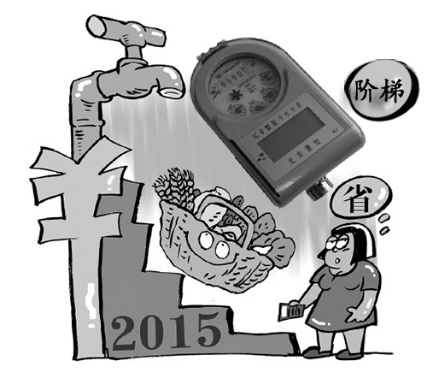 阶梯水价水表