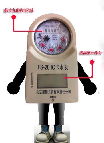 智能磁卡水表的读数